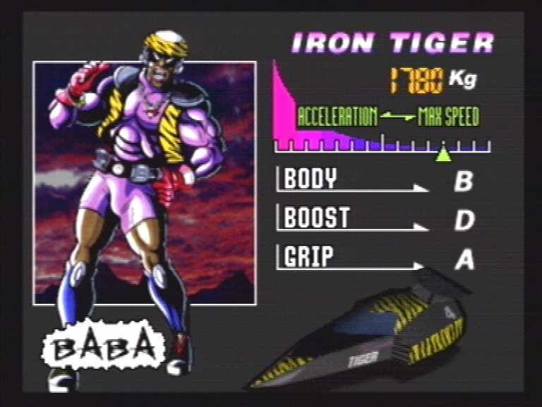 F-Zero X