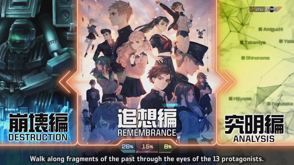 13 Sentinels: Aegis Rim | Recenzja | Cross-Play