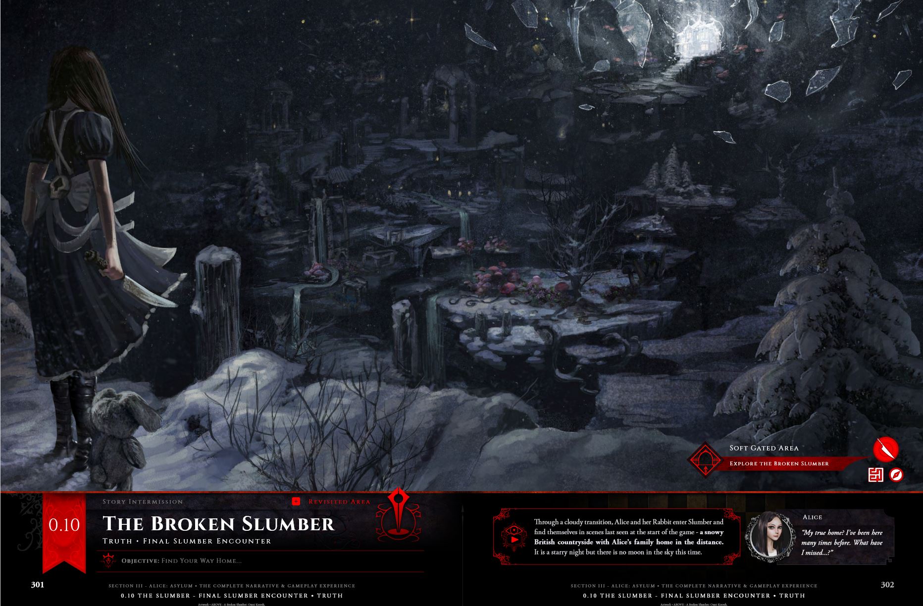 Cross News - Alice: Asylum