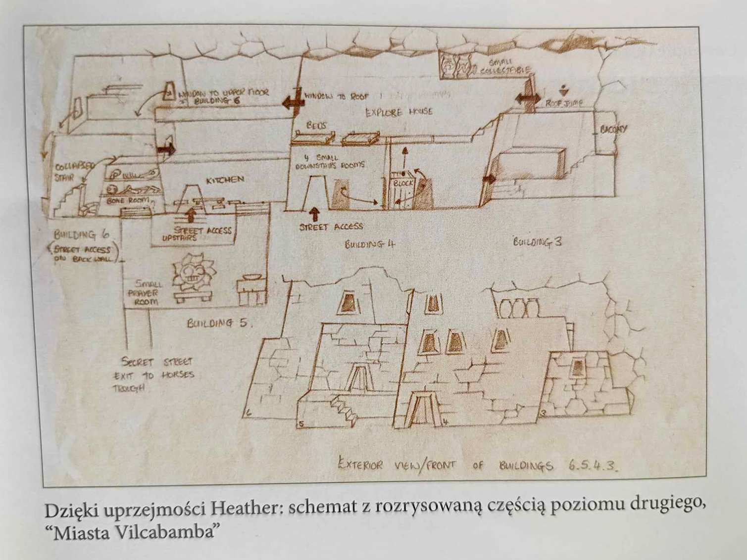 Jak powstawał Tomb Raider