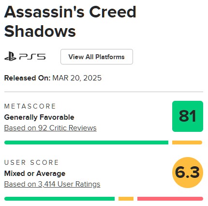 Assassin's Creed Shadows