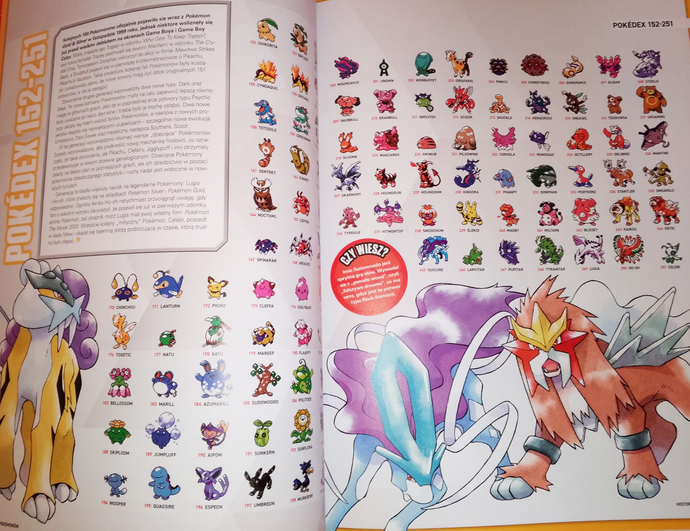 Historia Pokemonów. Kompletna historia najbardziej udanej franczyzy na świecie Historia Pokemonów. Kompletna historia najbardziej udanej franczyzy na świecie