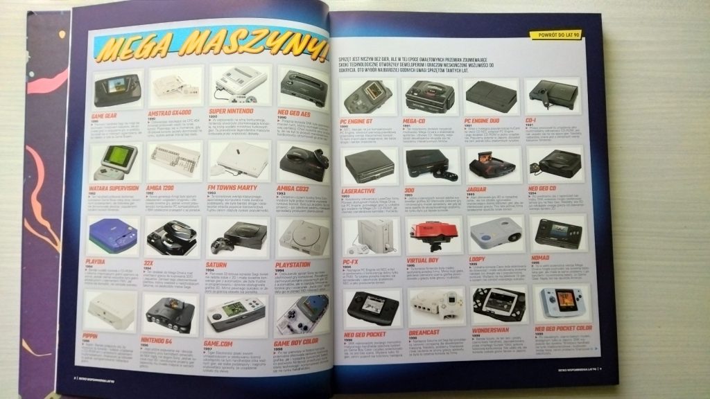 Retro wspomnienia lat 90. Retro wspomnienia lat 90.