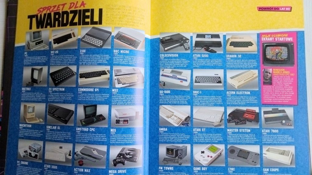 Retro wspomnienia lat 80. Retro wspomnienia lat 80.