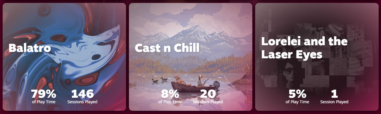 Podsumowanie roku - Steam